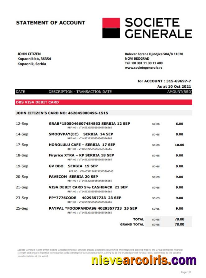 Serbia Societe Generale excel pdf